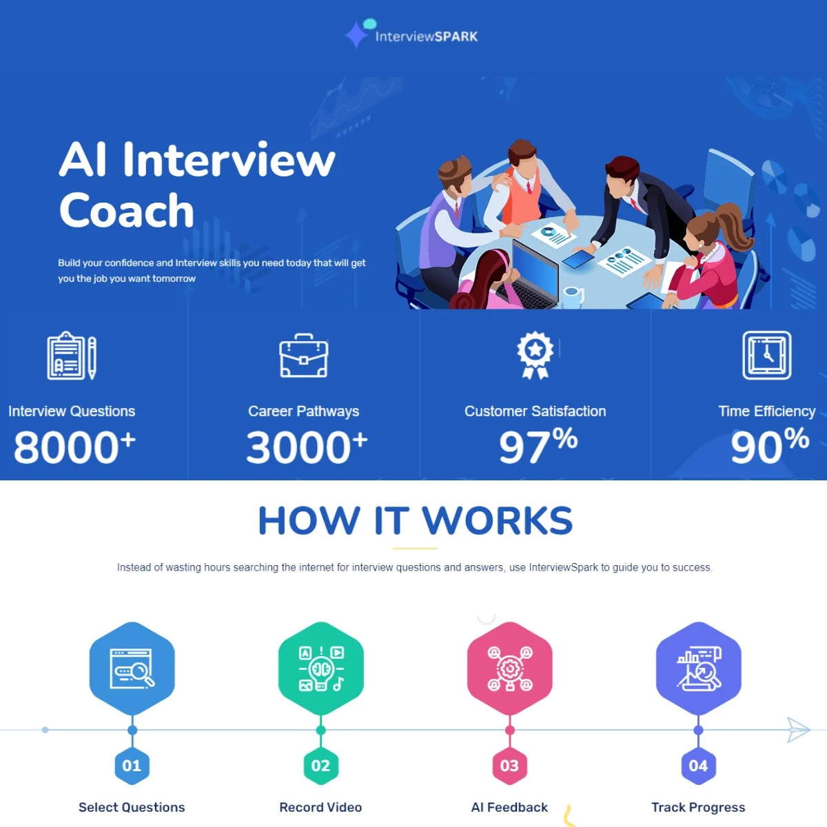 InterviewSpark