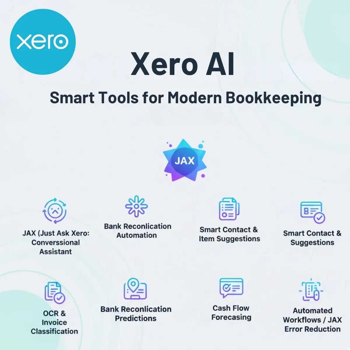 Xero AI